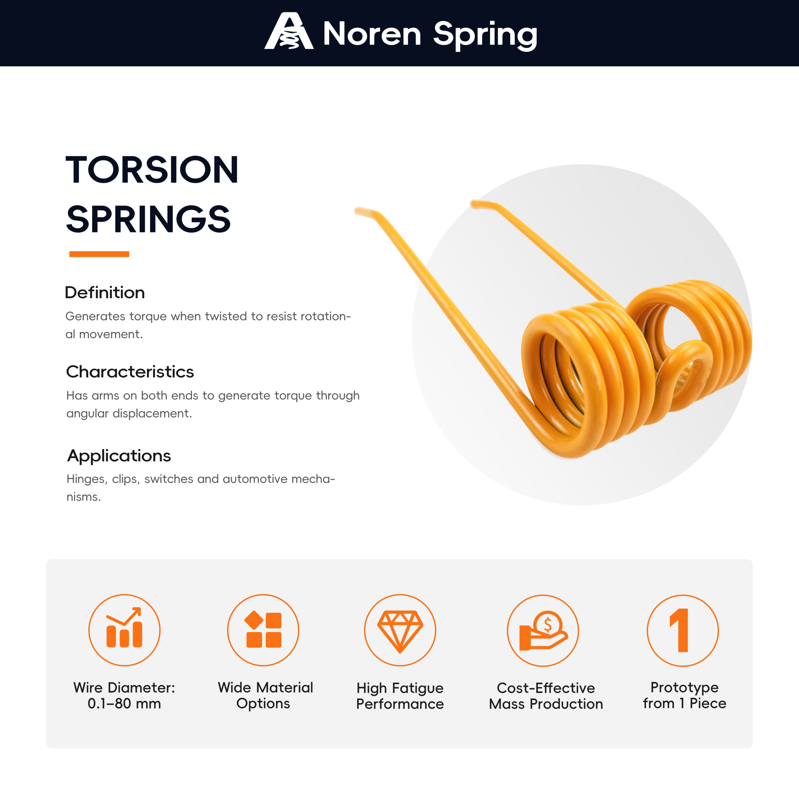 Yellow double torsion spring with its definition, characteristics and typical applications