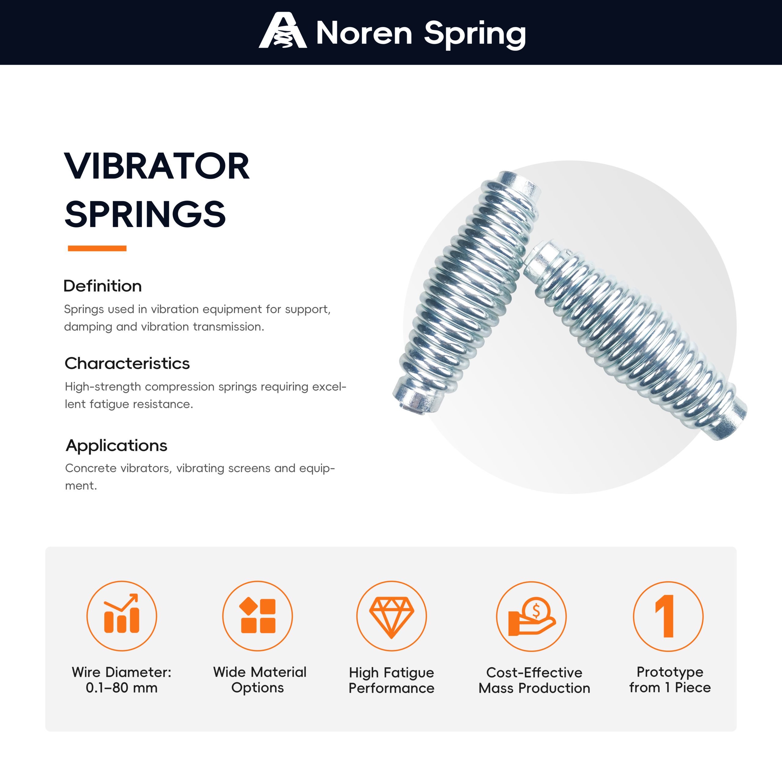 Zinc-plated vibrating screen spring with reduced ends