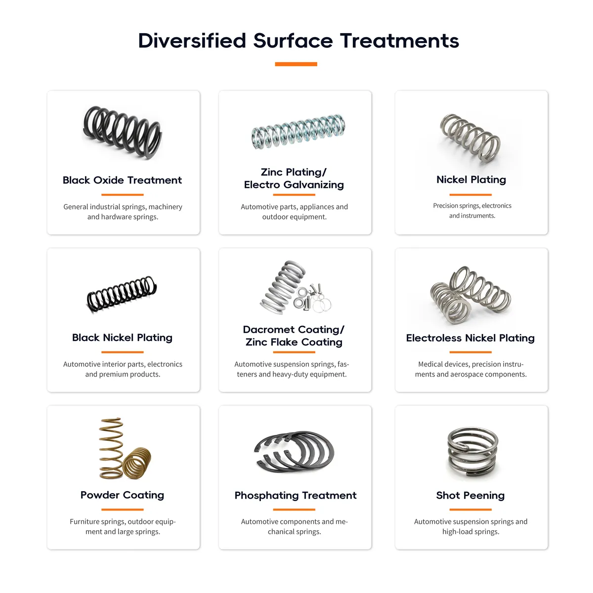 Spring surface treatment options including black oxide, zinc plating, nickel plating, Dacromet zinc flake coating, powder coating, phosphating and shot peening